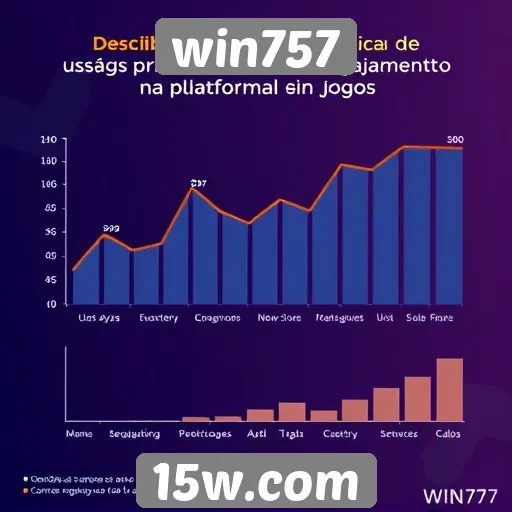 Logo da win757